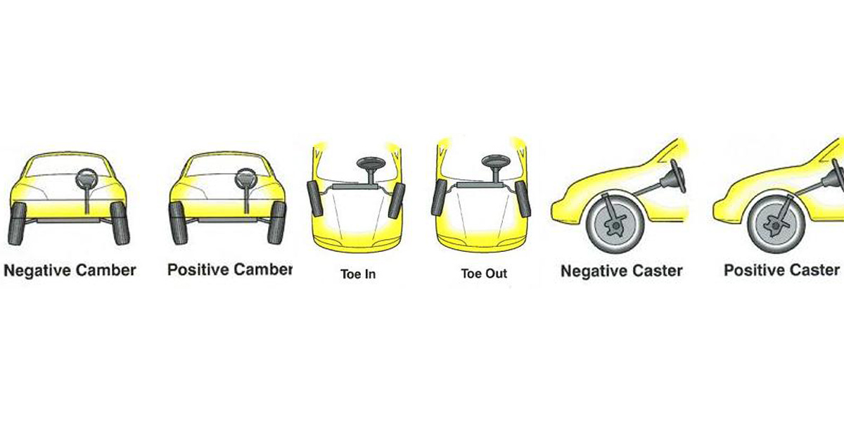 Camber, Toe & Caster examples showing positive and negative aspects of both